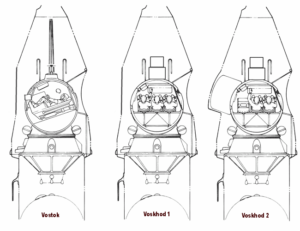 Obrázek, na kterém je vidět prostorové řešení Vostoků, Voschodu-1 a Voschodu-2. Všimněte si sedadel, pootočených o 90°oproti sedadlu ve Vostoku. Obrázek však obsahuje malou nepřesnost- osoby, zobrazené ve Voschodu-2, na sobě nemají skafandry. Ve skutečnosti měli oba členové posádky skafandry po celou dobu letu.