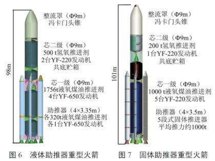 Dva návrhy konstrukce rakety Čchang čeng 9