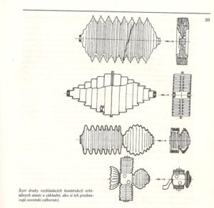 Prvé predstavy nafukovacích staničných modulov.