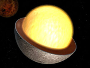 Merkur a jeho neúměrné planetární jádro, které dosahuje až 75% průměru planety.