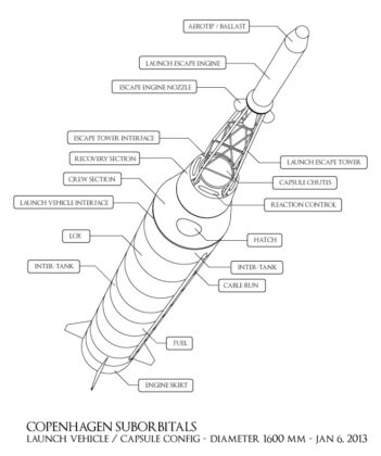 Plánovaná raketa, ktorá bude na suborbitálny let vynášať vesmírnu kapsulu Tycho Deep Space III.