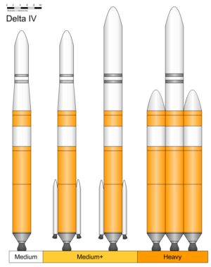 Varianty rakety Delta IV