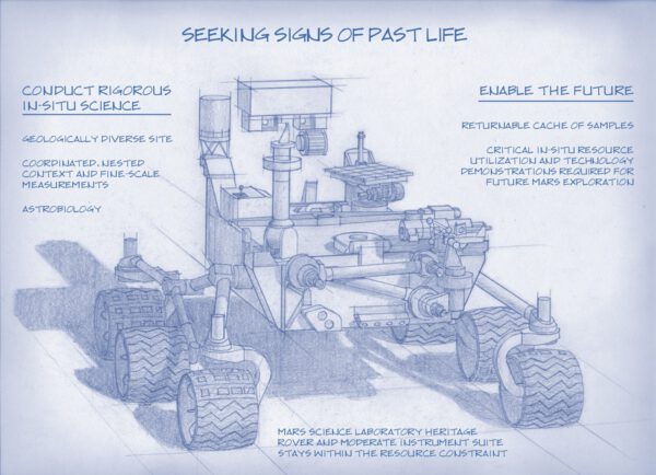 První hrubá vizualizace roveru 2020. Podobnost s vozítkem Curiosity je vidět na první pohled.