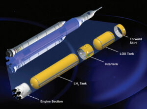 Vizualizace centrálního stupně rakety SLS (70 tunová varianta)