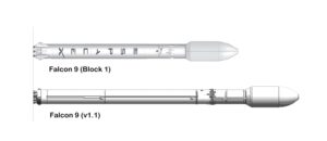 Porovnání velikostí raket Falcon 9 (nahoře) a Falcon 9 v1.1 (dole)
