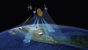 Systém MexSat se skládá ze tří družic.