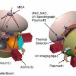 Detailní pohled na možnou podobu sondy Uranus Pathfinder