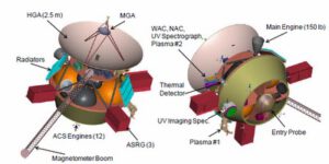 Detailní pohled na možnou podobu teoretické mise Uranus Pathfinder z roku 2013
