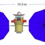 Jedna z možných podob mise Uranus Pathfinder