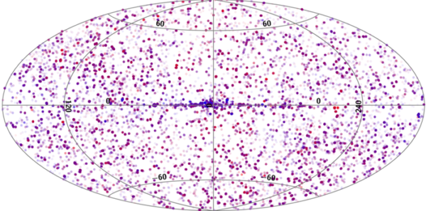 podrobná mapa zdrojů záblesků, jak ji zachytil detektor Swift, uprostřed mapy vodorovně je znázorněna rovina naší Galaxie