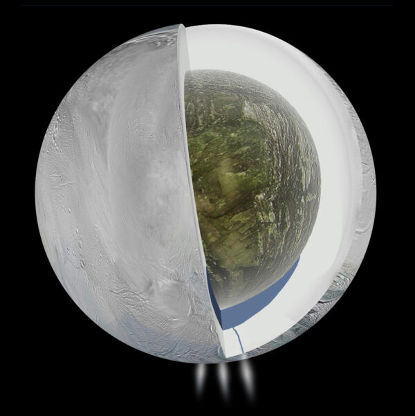 Průřez měsícem Enceladus ukazuje podpovrchový oceán u jižního pólu.