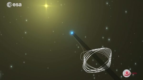 Umělecké znázornění cesty Gaie ze Země až na Lissajousovy dráhy okolo Lagrangeova bodu L2. Kredit: ESA.