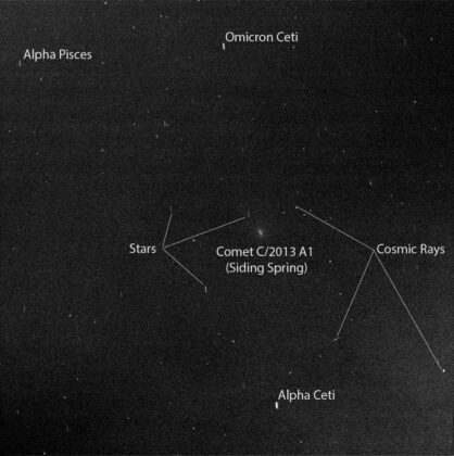 Dodatečné určení polohy hvězd na snímku Pancam, které potvrdilo, že mlhavý objektv zorném poli je Siding Spring