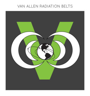 V = Van Allen radiation belts