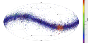 Grafická verze záznamu měření 50 000 asteroidů (povětšinou) hlavního pásu. Barevně je zvýrazněna přesnost jednotlivých měření pro každý z nich, tzn. rozdíl mezi předpokládanou a naměřenou polohou. Modře jsou označeny výsledky s největší shodou mezi předpoklady a naměřenými hodnotami, zeleně ty méně přesné a červeně objekty vykazující nejmenší shodu mezi záznamy z minulosti a posledním měřením sondy.