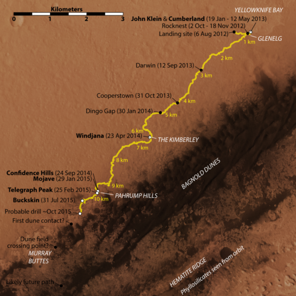 Sol 1107 19.9.2015 trasa Curiosity za celé tři roky, Emily Lakdawalla