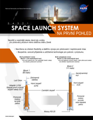 Informace o raketě SLS