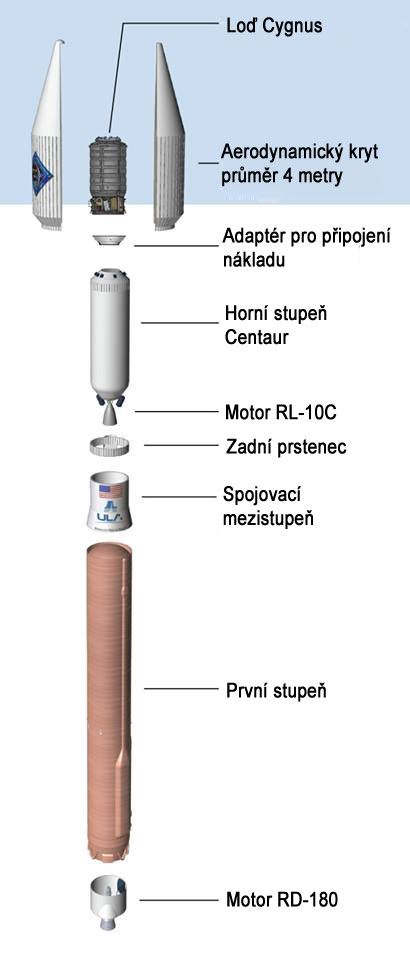 Raketa Atlas V 401, která vynese loď Cygnus