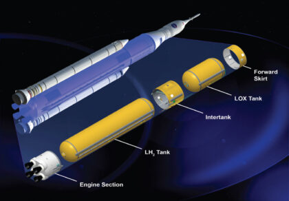Součásti centrálního stupně rakety SLS