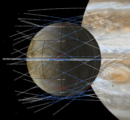 Znázornění průletů americké sondy Europa Clipper kolem Europy