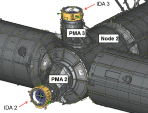 Umístění adaptérů IDA-2 a IDA-3. Crew Dragon přeletí právě z IDA-2 na IDA-3.