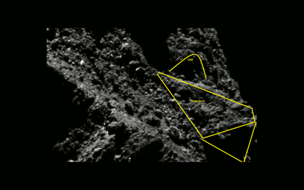 Okolí Philae včetně útesu a skály ve tvaru nosu. Upravená verze ukazuje stejnou oblast se zakroužovaným kandidátem viditelným ve stínu pod útesem. Poslední obrázek ukazuje orientaci landeru podle 3D modelu. Zdroj: obrázek: ESA/Rosetta/MPS for OSIRIS Team MPS/UPD/LAM/IAA/SSO/INTA/UPM/DASP/IDA: analýza hledání Philae: L. O’Rourke; CNES/GFI/3DView tool/J. Durand/ G. Faury