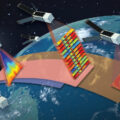 Cubesaty systému TROPICS