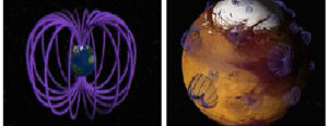 Rozdíl mezi magnetickým polem Země a Marsu je vidět na první pohled