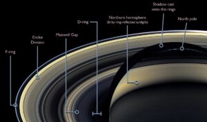 Hra světel a stínů mezi Saturnem a prstenci je neskutečně působivá.