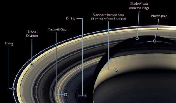Hra světel a stínů mezi Saturnem a prstenci je neskutečně působivá.