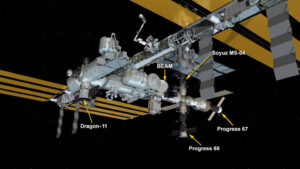 Aktuální konfigurace Mezinárodní kosmické stanice