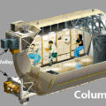 Evropský modul Columbus obsahuje také externí plošiny na experimenty.