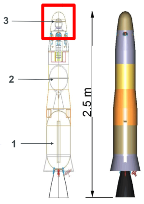 Diagram zařízení Mars Ascent Vehicle