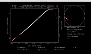 Dopplerovská křivka signálu z NROL-52, jak ji vymodeloval Scott Tilley