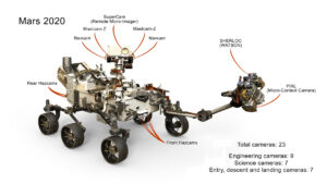23 kamer Mars Roveru 2020. NASA/JPL-Caltech