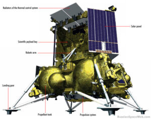 Vnější vzhled sondy Luna-Resurs podle návrhu z roku 2017.