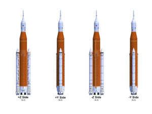 Orientace rakety SLS