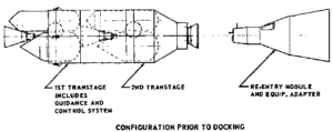 Schéma Gemini se dvěma stupni Transtage těsně před spojením