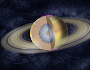 Jedena z možných podob vnitřní struktury planety Saturn