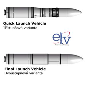 Koncepty nosičů společnosti ELV, který mají mnoho společného s rodinou raket Vega.