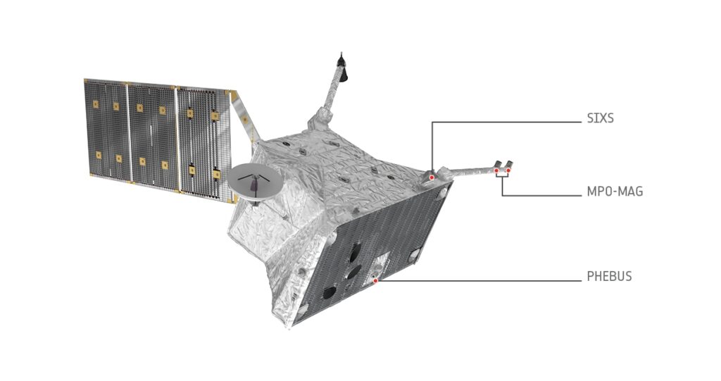 Mercury Planetary Orbiter