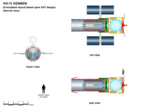 Neoficiální vizualiazce zobrazující předpokládané rozložení útrob družic řady KH-11.