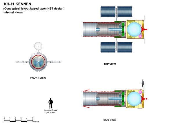 Neoficiální vizualizace zobrazující předpokládané rozložení útrob družic řady KH-11.