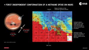 Pomocná soustava čtverců, ve které se hledaly možné zdroje metanu kolem kráteru Gale