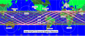 Oběžná dráha družice PSAT-2