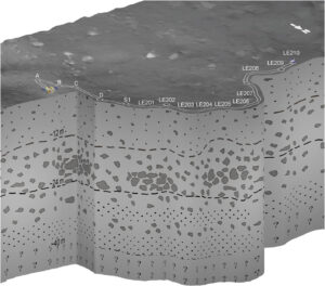 Podpovrchové oblasti v místě přistání sondy Čchang-e 4 lze rozdělit na tři vrstvy. Nejvýše je regolit, pak vrstva hrubšího materiálu s jednotlivými kameny a pod ní střídající se oblasti hrubšího a jemnějšího materiálu.