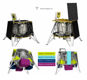 Konfigurace landeru Blue Ghost a rozmístění možného nákladu