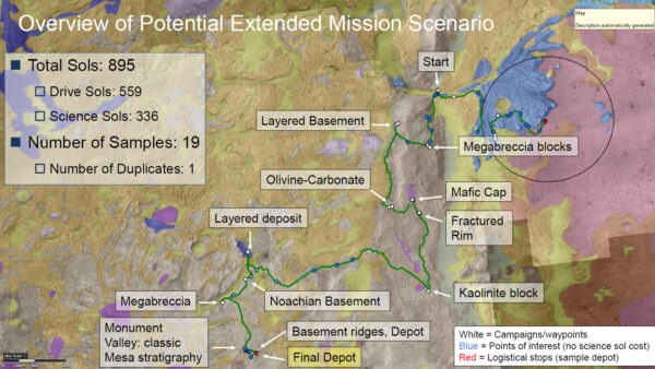 Ukázka předpokládané trasy vozítka včetně možností prodloužené mise v budoucnu. Zdroj: Unmannedspaceflight.com/Phil Stooke