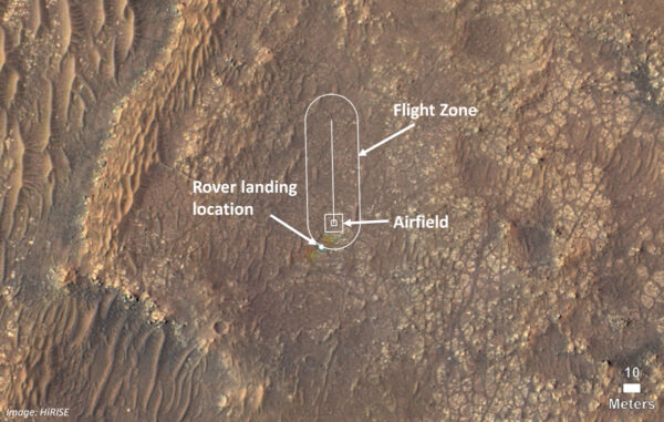 Letová zóna Ingenuity - místo přistání Perseverance je na okraji zóny prvního startu. Zdroj: NASA/JPL-Caltech/University of Arizona