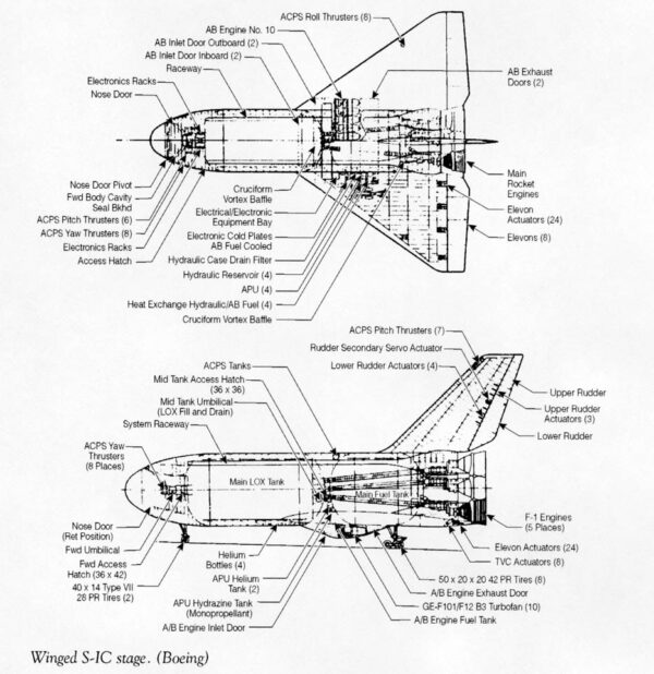 Okřídlený stupeň S-IC jako samostatný letoun v představách společnosti Boeing